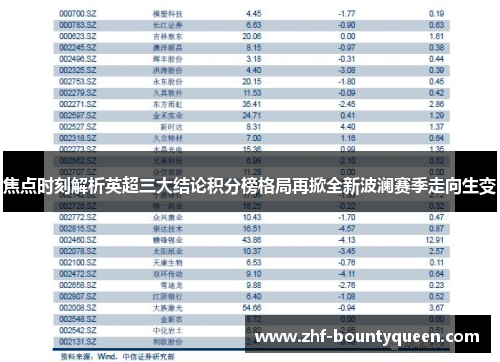 焦点时刻解析英超三大结论积分榜格局再掀全新波澜赛季走向生变