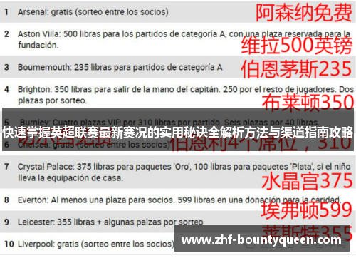 快速掌握英超联赛最新赛况的实用秘诀全解析方法与渠道指南攻略 快速掌握英超联赛最新赛况的实用秘诀全解析方法与渠道指南攻略